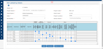 Lab Schedules & Result Management