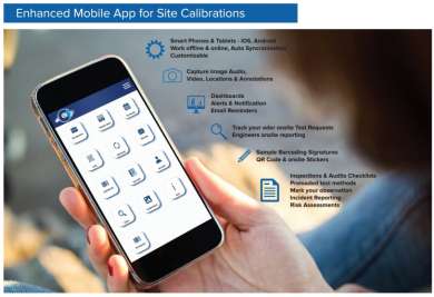 Mobile App for onsite