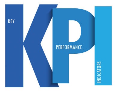 Key Performance Indicators